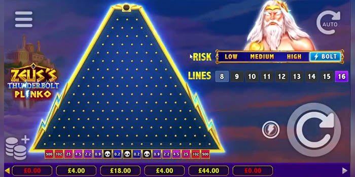 สะพานล้มครั้งที่สองด้วย Zeus’s Thunderbolt Plinko โดย NetGaming